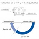 CP-350/B Cierrapuertas 350/Blanco